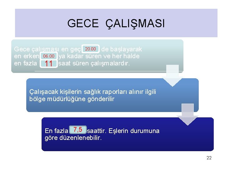 4. ÇALIŞMA SÜRELERİ GECE ÇALIŞMASI 20. 00 de başlayarak Gece çalışması en geç ……