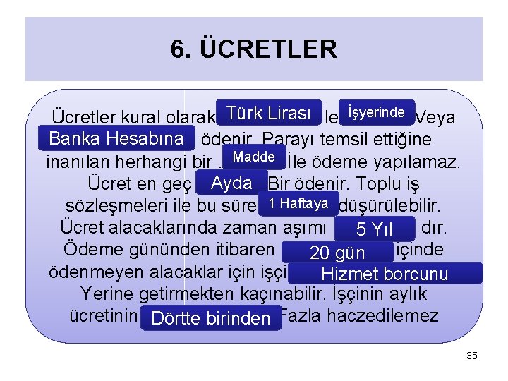 6. ÜCRETLER İşyerinde Veya Türk Lirası Ücretler kural olarak ……… … İle ………. .