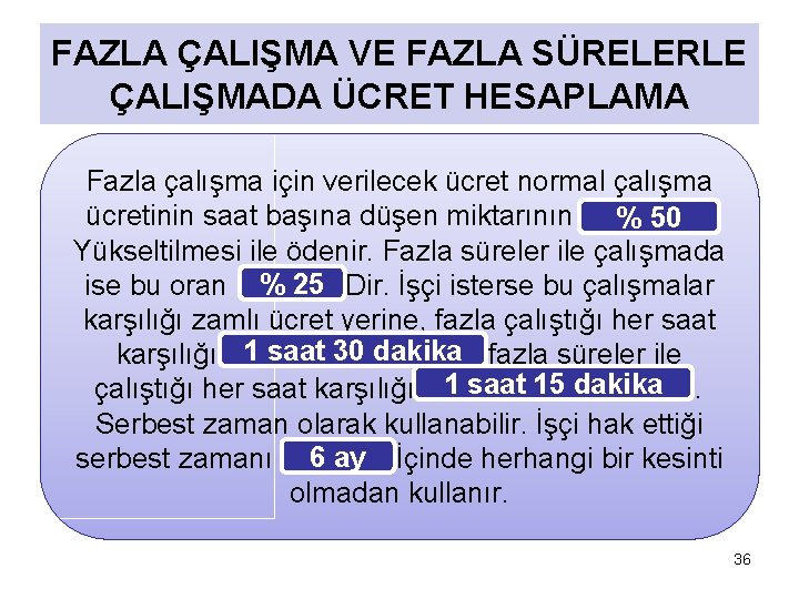 FAZLA ÇALIŞMA VE FAZLA SÜRELERLE ÇALIŞMADA ÜCRET HESAPLAMA Fazla çalışma için verilecek ücret normal