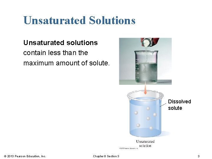 Unsaturated Solutions Unsaturated solutions contain less than the maximum amount of solute. Dissolved solute