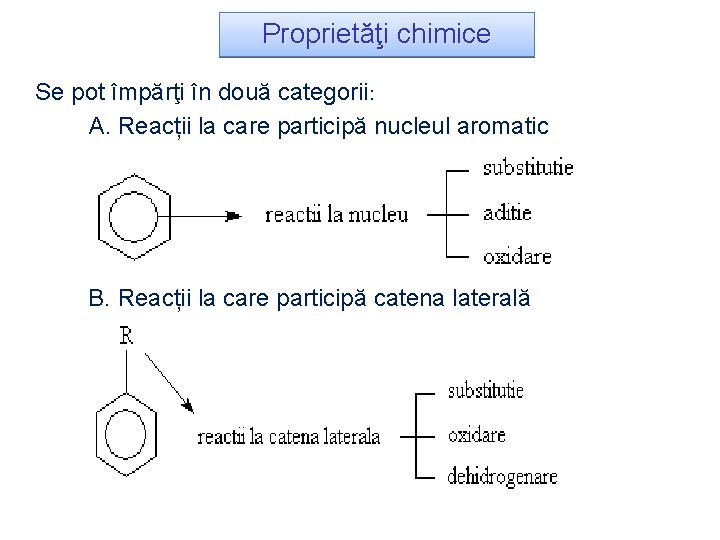 Proprietăţi chimice Se pot împărţi în două categorii: A. Reacții la care participă nucleul