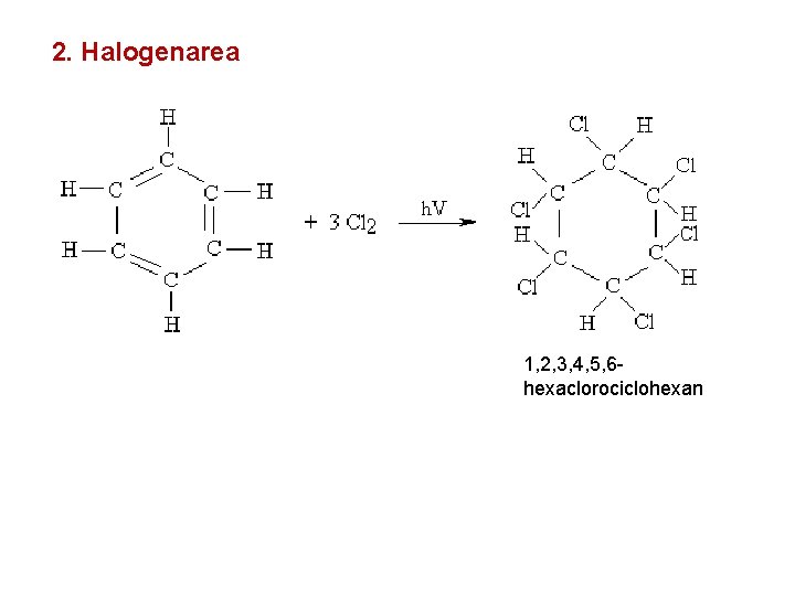 2. Halogenarea 1, 2, 3, 4, 5, 6 hexaclorociclohexan 