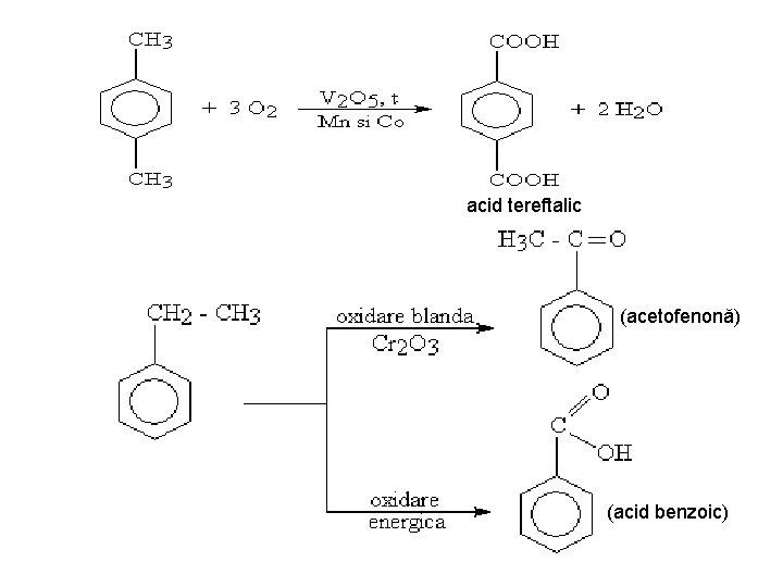 acid tereftalic (acetofenonă) (acid benzoic) 