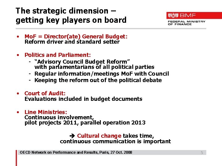 The strategic dimension – getting key players on board • Mo. F = Director(ate)