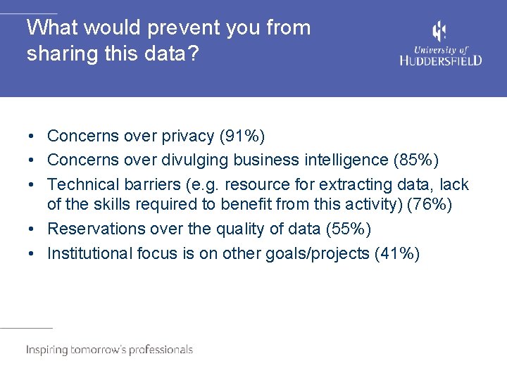 What would prevent you from sharing this data? • Concerns over privacy (91%) •
