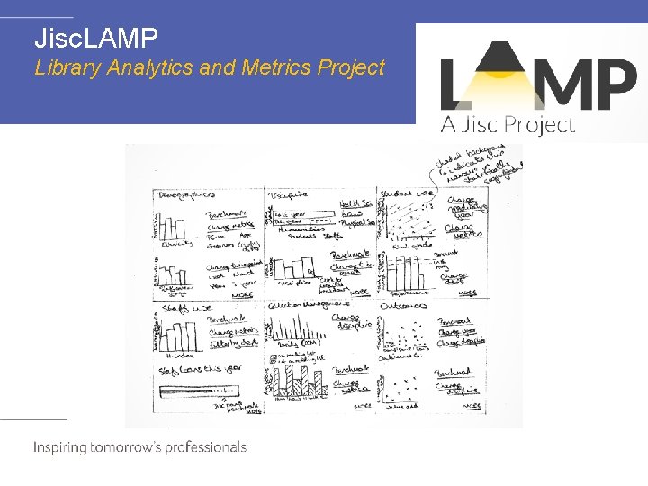 Jisc. LAMP Library Analytics and Metrics Project 