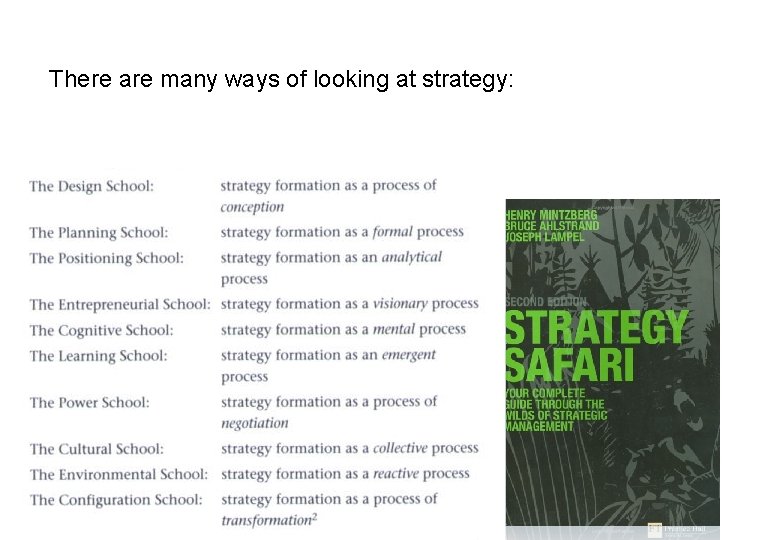 There are many ways of looking at strategy: 