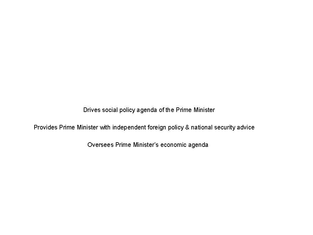 Drives social policy agenda of the Prime Minister Provides Prime Minister with independent foreign