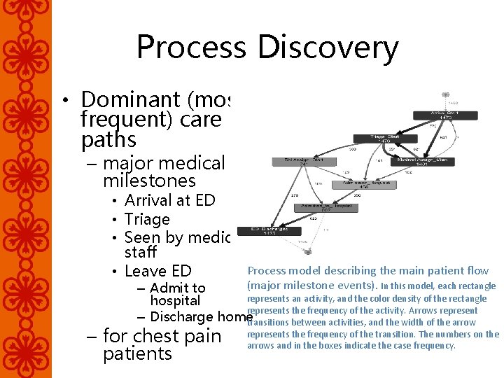 Process Discovery • Dominant (most frequent) care paths – major medical milestones • Arrival