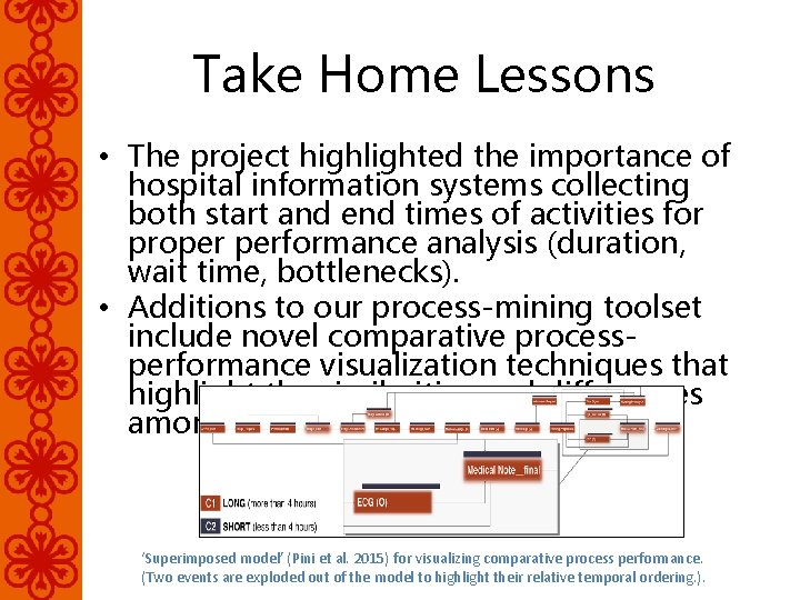 Take Home Lessons • The project highlighted the importance of hospital information systems collecting