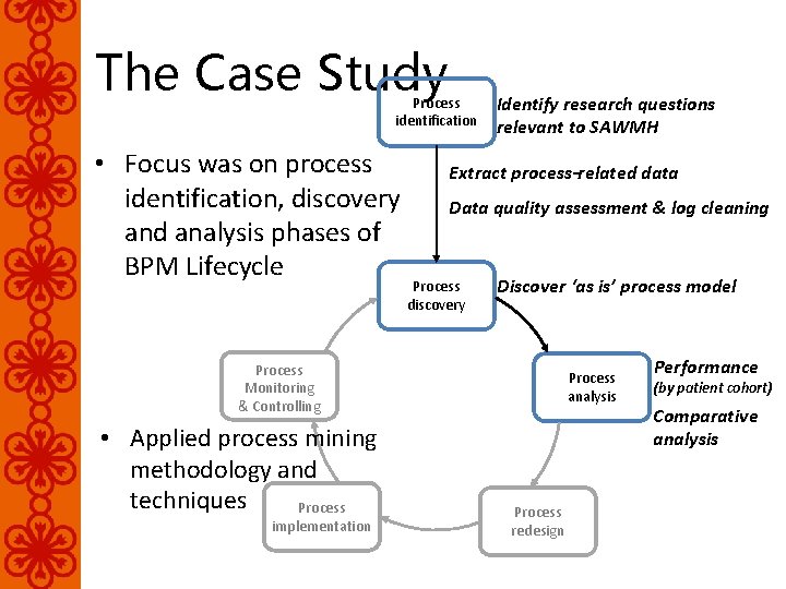 The Case Study Process identification • Focus was on process identification, discovery and analysis