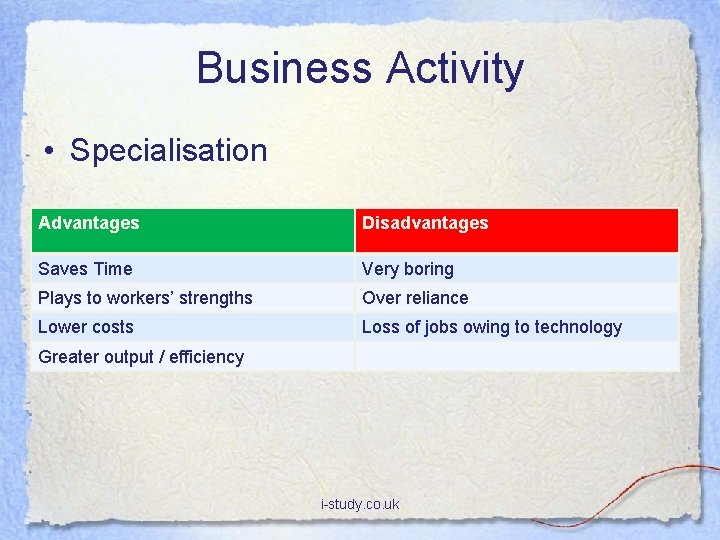 Business Activity • Specialisation Advantages Disadvantages Saves Time Very boring Plays to workers’ strengths