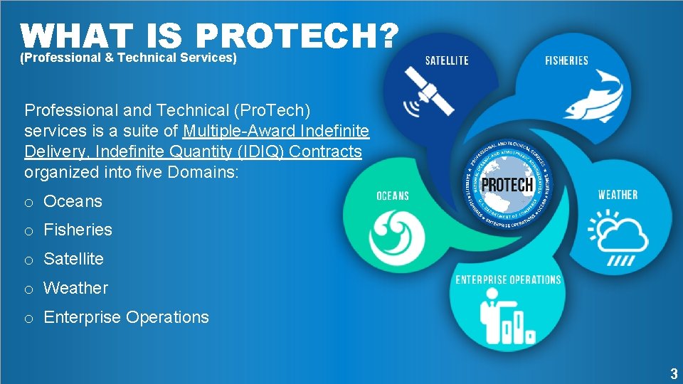 WHAT IS PROTECH? (Professional & Technical Services) Professional and Technical (Pro. Tech) services is