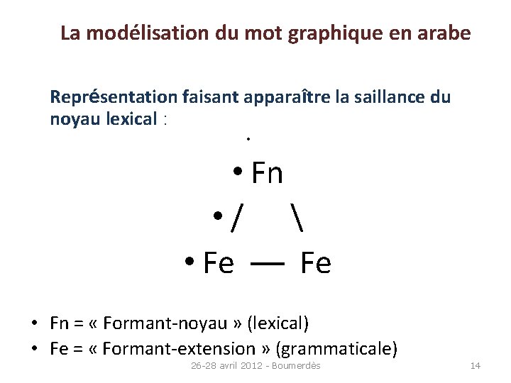 La modélisation du mot graphique en arabe Représentation faisant apparaître la saillance du noyau