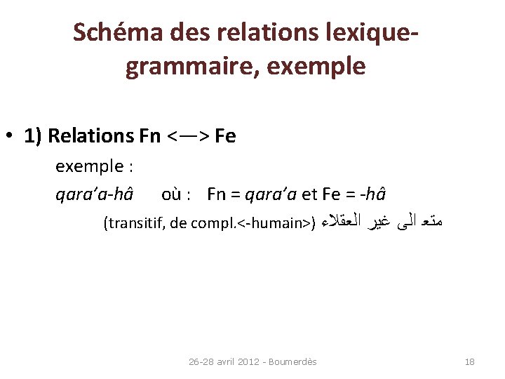 Schéma des relations lexiquegrammaire, exemple • 1) Relations Fn <—> Fe exemple : qara’a-hâ
