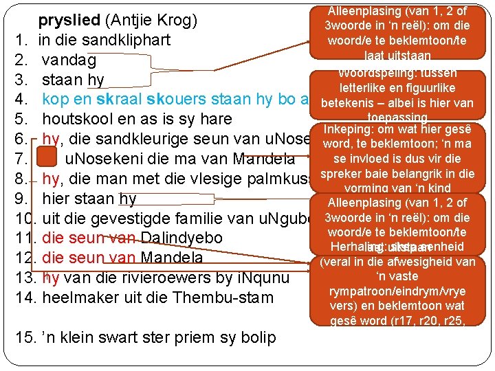 Alleenplasing (van 1, 2 of pryslied (Antjie Krog) 3 woorde in ‘n reël): om