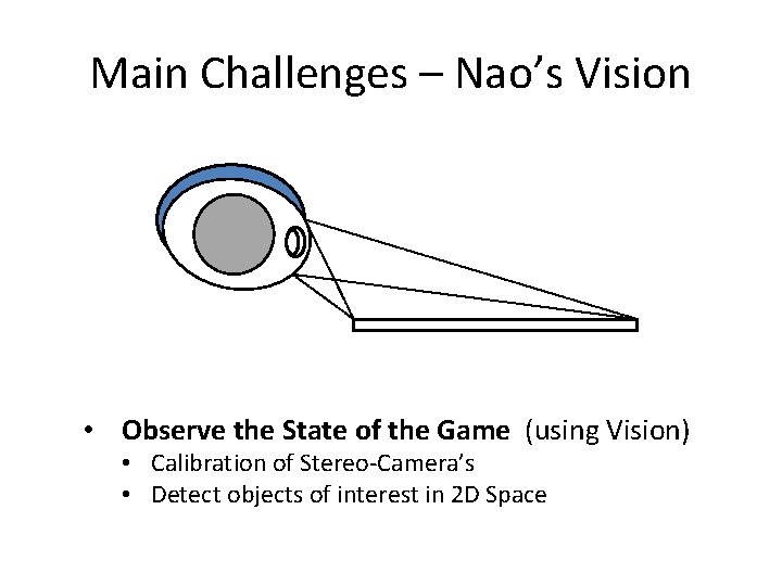 Main Challenges – Nao’s Vision • Observe the State of the Game (using Vision)