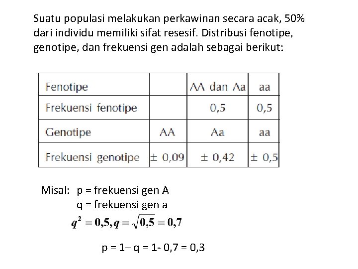 Suatu populasi melakukan perkawinan secara acak, 50% dari individu memiliki sifat resesif. Distribusi fenotipe, Suatu populasi melakukan perkawinan secara acak, 50% dari individu memiliki sifat resesif. Distribusi fenotipe,