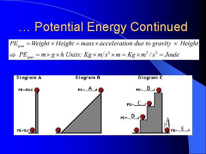 … Potential Energy Continued 