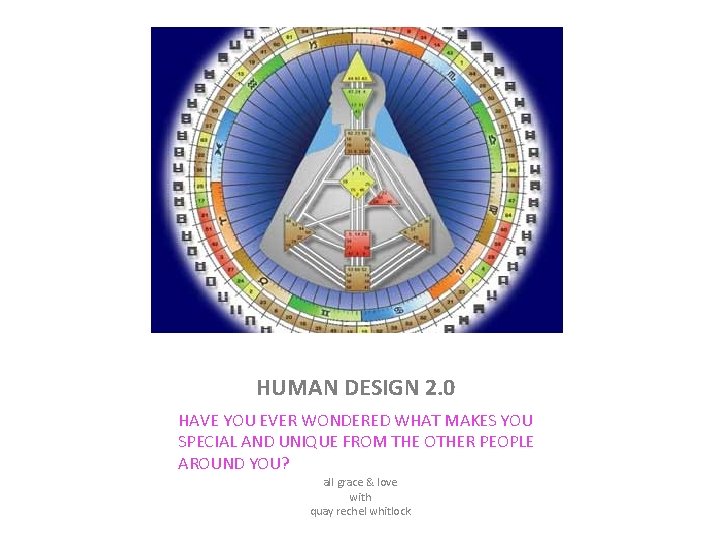 HUMAN DESIGN 2. 0 HAVE YOU EVER WONDERED WHAT MAKES YOU SPECIAL AND UNIQUE