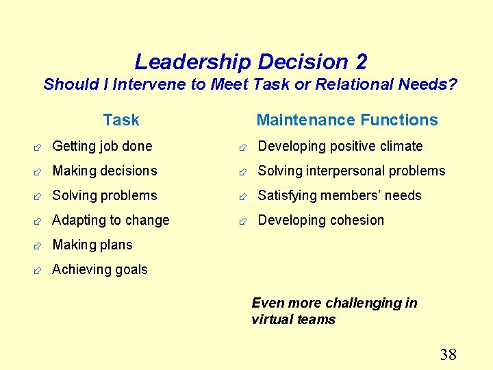 Leadership Decision 2 Should I Intervene to Meet Task or Relational Needs? Task Maintenance