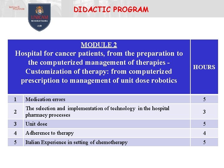 DIDACTIC PROGRAM MODULE 2 Hospital for cancer patients, from the preparation to the computerized DIDACTIC PROGRAM MODULE 2 Hospital for cancer patients, from the preparation to the computerized