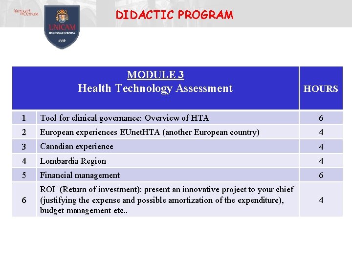DIDACTIC PROGRAM MODULE 3 Health Technology Assessment HOURS 1 Tool for clinical governance: Overview DIDACTIC PROGRAM MODULE 3 Health Technology Assessment HOURS 1 Tool for clinical governance: Overview
