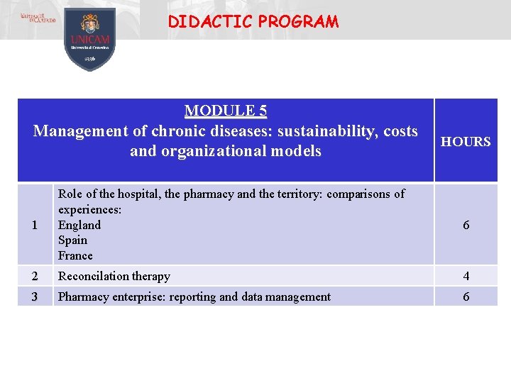 DIDACTIC PROGRAM MODULE 5 Management of chronic diseases: sustainability, costs and organizational models HOURS DIDACTIC PROGRAM MODULE 5 Management of chronic diseases: sustainability, costs and organizational models HOURS