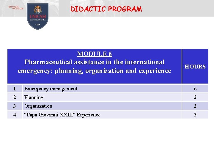 DIDACTIC PROGRAM MODULE 6 Pharmaceutical assistance in the international emergency: planning, organization and experience DIDACTIC PROGRAM MODULE 6 Pharmaceutical assistance in the international emergency: planning, organization and experience