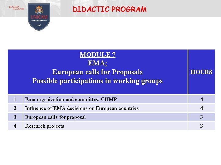 DIDACTIC PROGRAM MODULE 7 EMA; European calls for Proposals Possible participations in working groups DIDACTIC PROGRAM MODULE 7 EMA; European calls for Proposals Possible participations in working groups