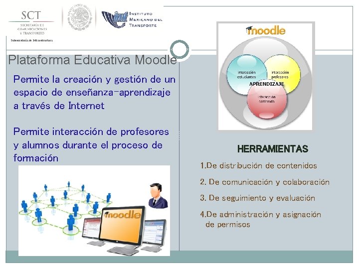 Subsecretaría de Infraestructura Plataforma Educativa Moodle Permite la creación y gestión de un espacio