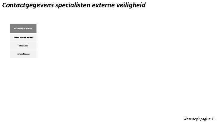 Contactgegevens specialisten externe veiligheid Kies uw regio hieronder Midden- en West-Brabant-Noord Brabant-Zuidoost Naar beginpagina