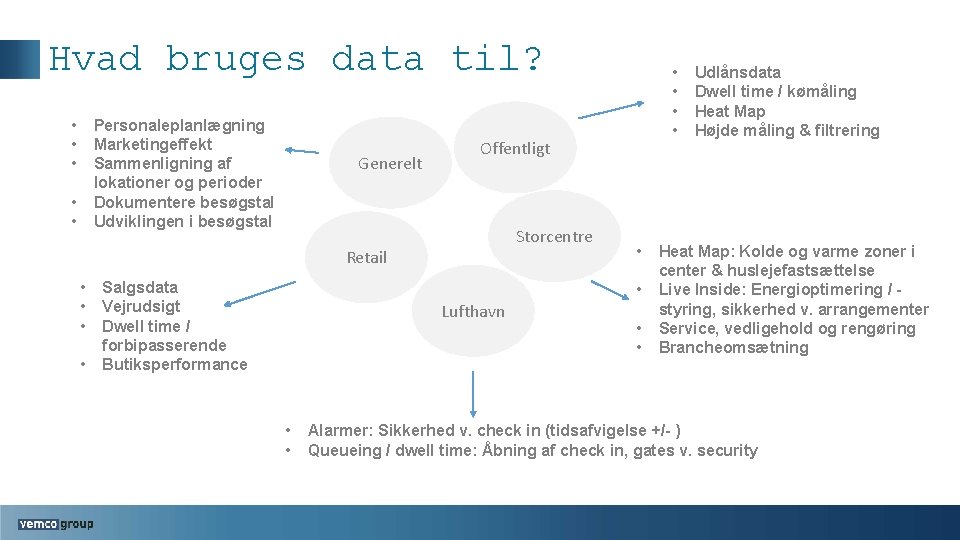 Hvad bruges data til? • • • Personaleplanlægning Marketingeffekt Sammenligning af lokationer og perioder