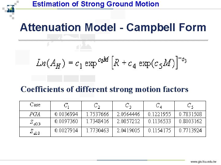 Estimation of Strong Ground Motion Attenuation Model - Campbell Form Coefficients of different strong