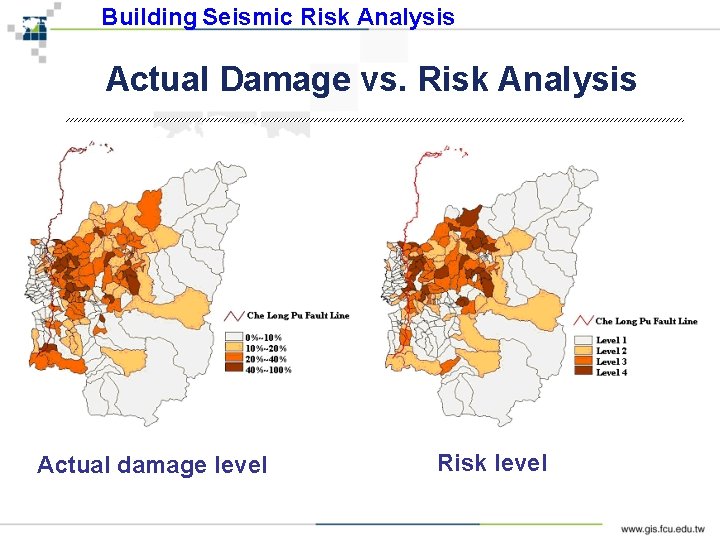 Building Seismic Risk Analysis Actual Damage vs. Risk Analysis Actual damage level Risk level