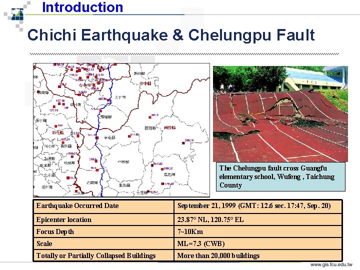 Introduction Chichi Earthquake & Chelungpu Fault The Chelungpu fault cross Guangfu elementary school, Wufeng