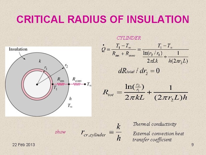 CRITICAL RADIUS OF INSULATION CYLINDER Thermal conductivity show 22 Feb 2013 External convection heat