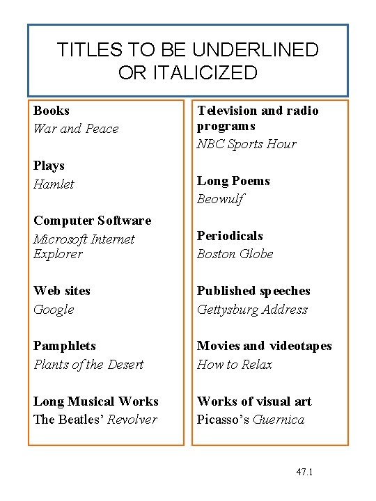 TITLES TO BE UNDERLINED OR ITALICIZED Books War and Peace Plays Hamlet Television and