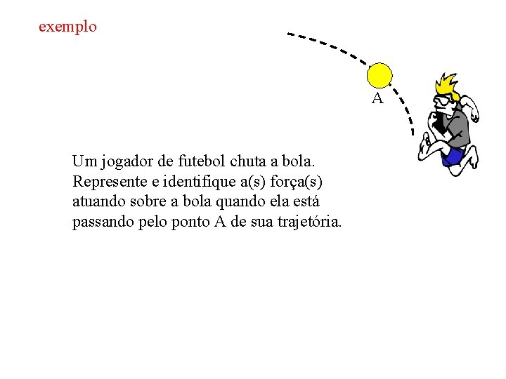 exemplo A Um jogador de futebol chuta a bola. Represente e identifique a(s) força(s)