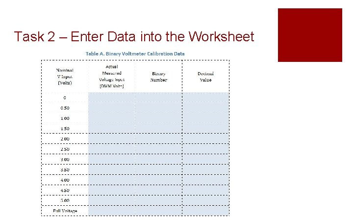 Task 2 – Enter Data into the Worksheet 
