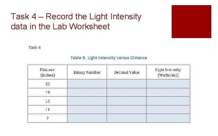 Task 4 – Record the Light Intensity data in the Lab Worksheet 