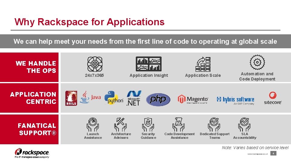 Why Rackspace for Applications We can help meet your needs from the first line