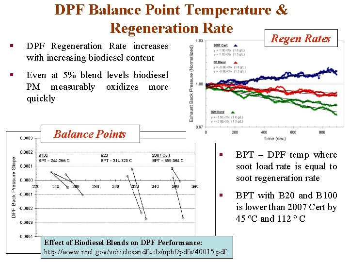 DPF Balance Point Temperature & Regeneration Rate § DPF Regeneration Rate increases with increasing