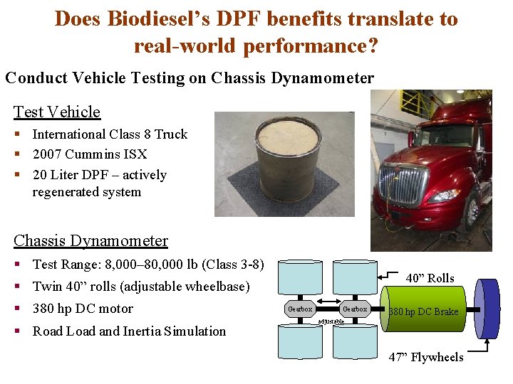 Does Biodiesel’s DPF benefits translate to real-world performance? Conduct Vehicle Testing on Chassis Dynamometer