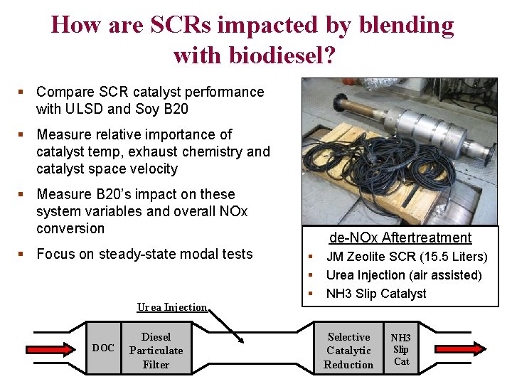 How are SCRs impacted by blending with biodiesel? § Compare SCR catalyst performance with