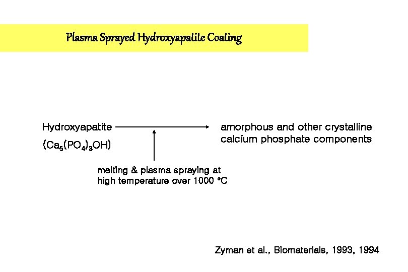 Plasma Sprayed Hydroxyapatite Coating Hydroxyapatite (Ca 5(PO 4)3 OH) amorphous and other crystalline calcium