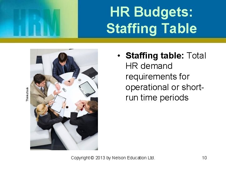 Thinkstock HR Budgets: Staffing Table • Staffing table: Total HR demand requirements for operational