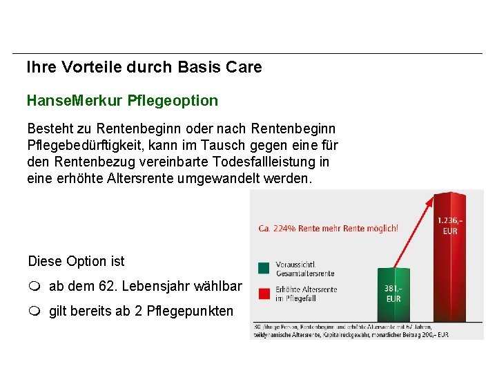 Ihre Vorteile durch Basis Care Hanse. Merkur Pflegeoption Besteht zu Rentenbeginn oder nach Rentenbeginn