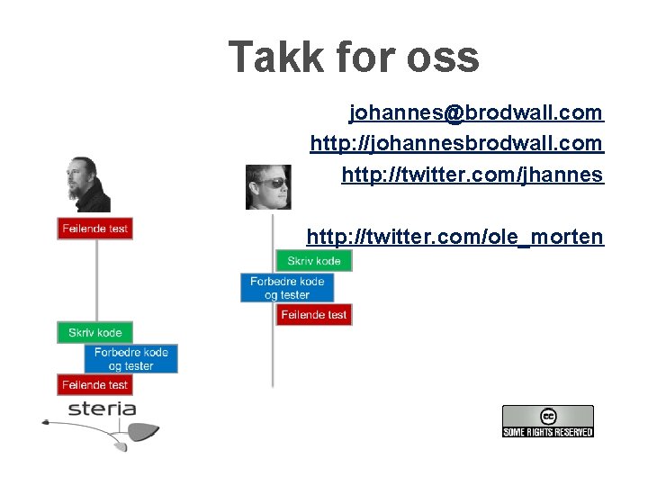 Takk for oss johannes@brodwall. com http: //johannesbrodwall. com http: //twitter. com/jhannes http: //twitter. com/ole_morten