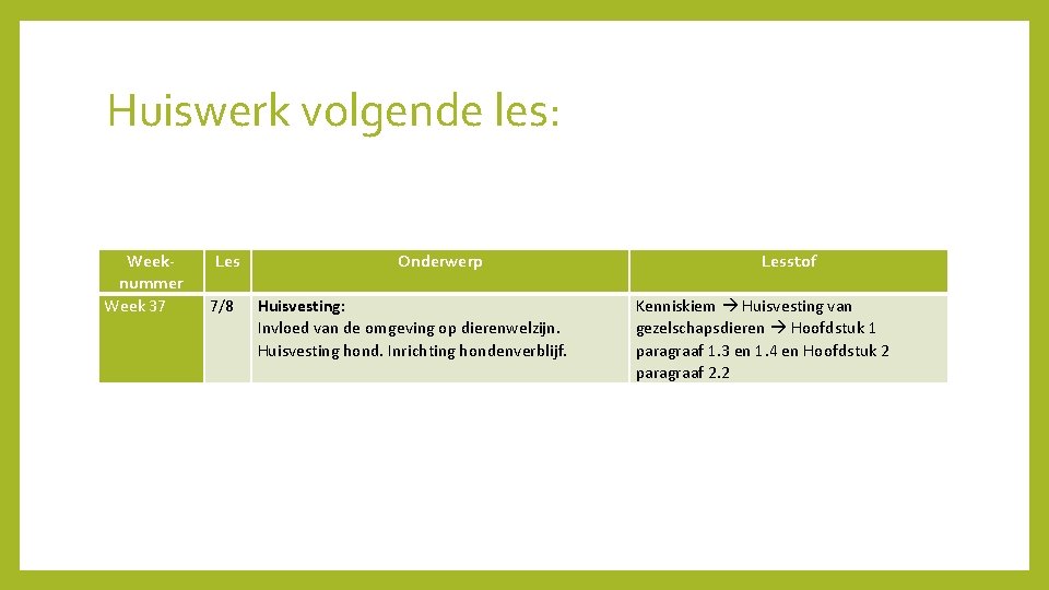 Huiswerk volgende les: Weeknummer Week 37 Les 7/8 Onderwerp Huisvesting: Invloed van de omgeving